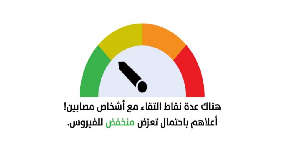 تنبيه وصل مستخدم لتطبيق أمان. (المملكة)