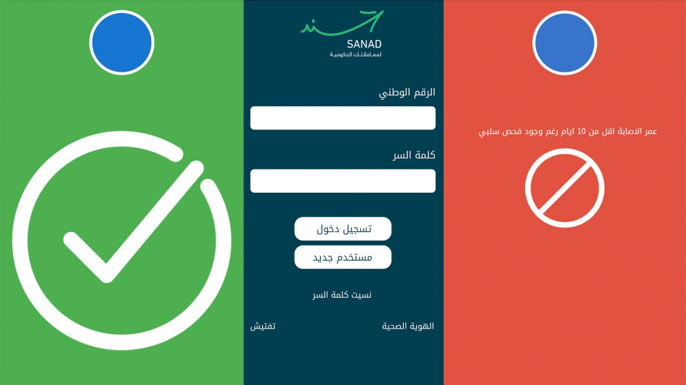 صورة توضح اشارة سند (أخضر-أحمر) وبالمنتصف واجهة تطبيق "سند" الحكومي. (المملكة)
