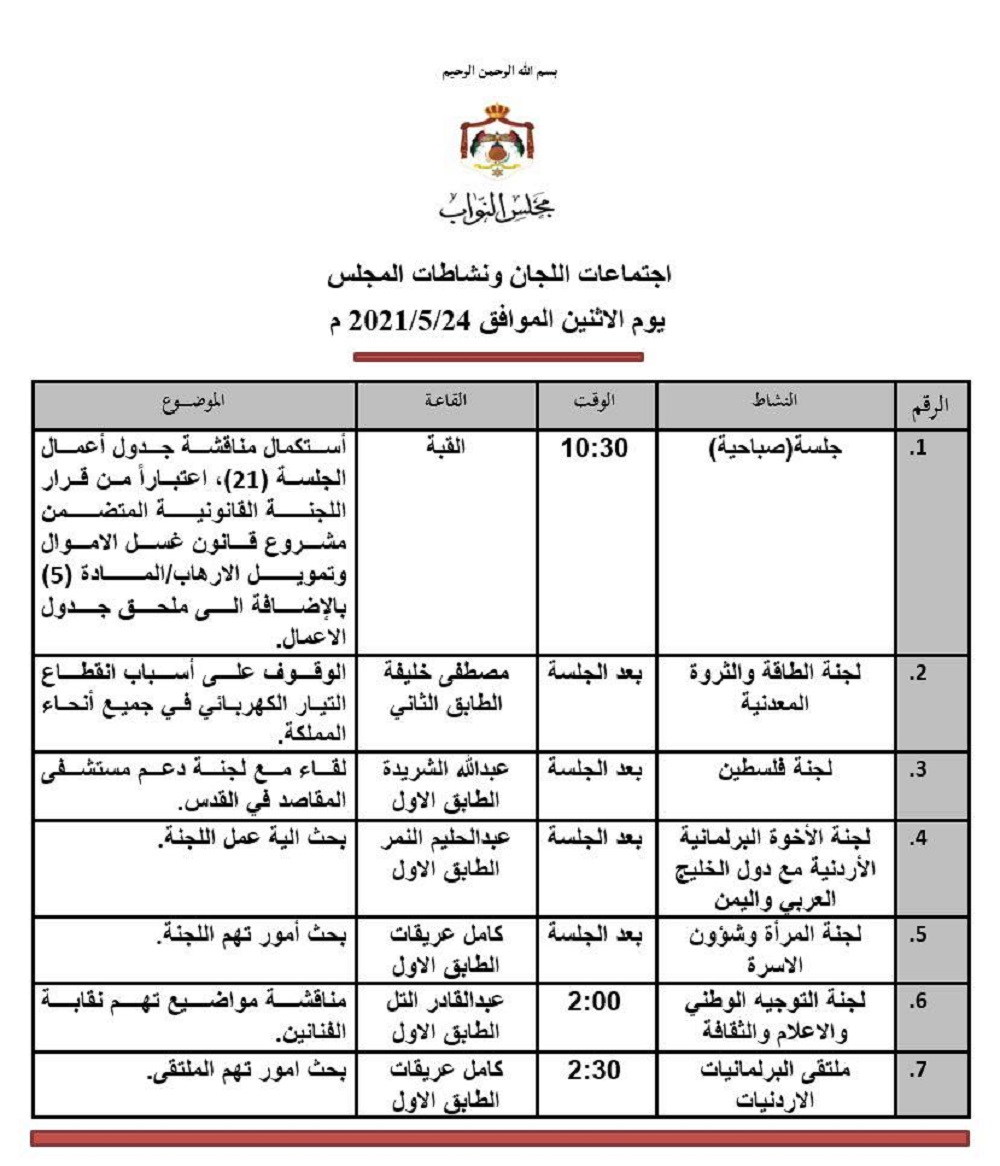 اجتماعات اللجان النيابية ونشاطات مجلس النواب الاثنين