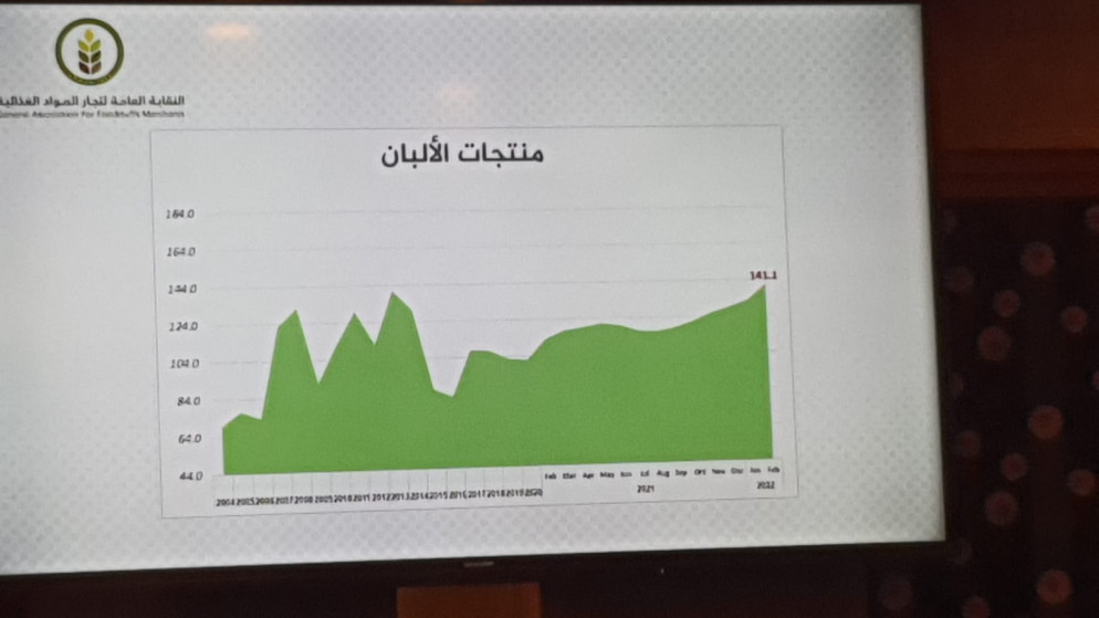 جانب من المؤتمر الصحفي في غرفة تجارة عمان.14.3.2022.(المملكة)