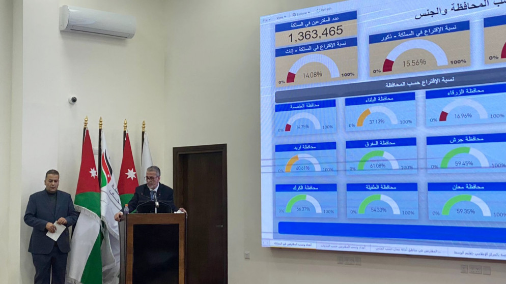 رئيس مجلس مفوضي الهيئة المستقلة للانتخاب خالد الكلالدة، 23/3/2022 (عنود ارشيدات / المملكة)