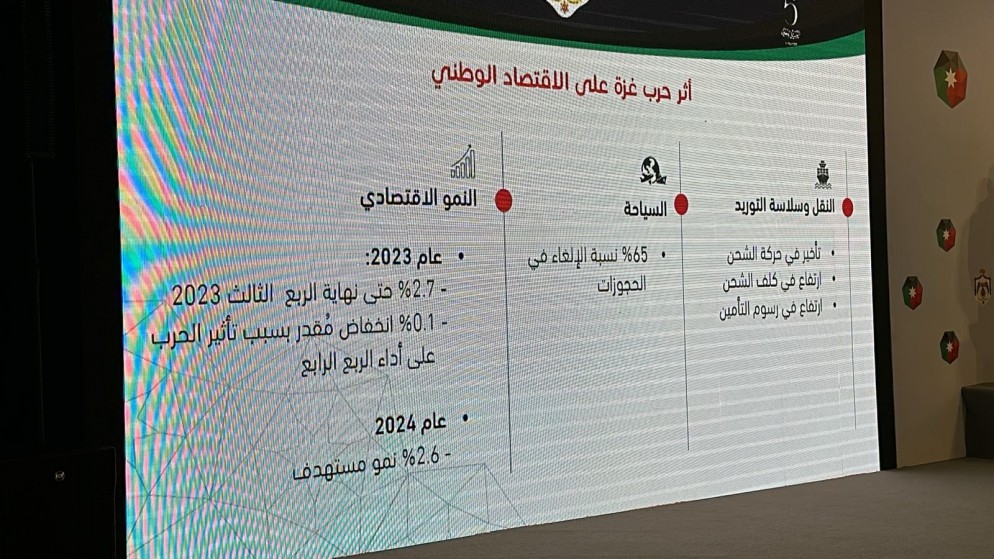 جانب من افتتاح جلسات الأداء الاقتصادي وتحديات المرحلة.25/2/2024.(المملكة)
