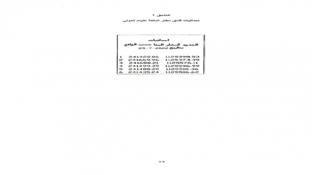 إعادة تأهيل وتوسعة وتشغيل مطار الملكة علياء الدولي