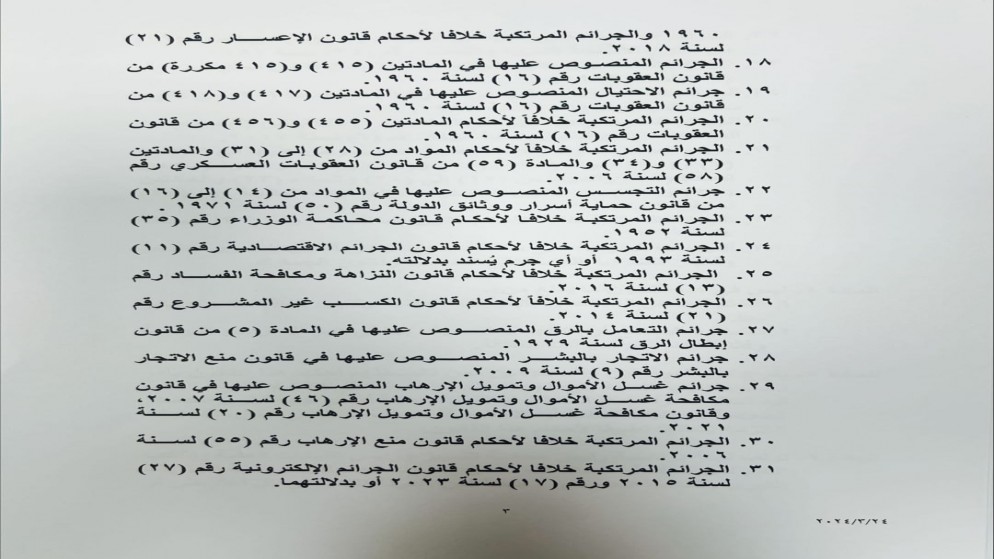 مشروع قانون العفو العام لسنة 2024