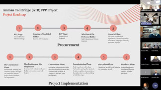 جلسة تعريفية لمشروع جسر عمّان تستقطب اهتماما واسعا