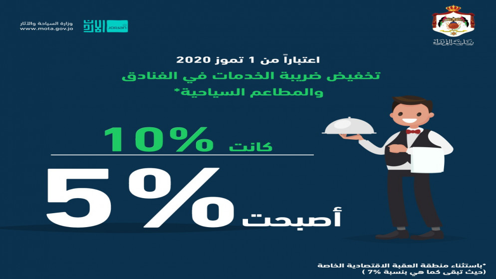 دخل قرار تخفيض الضرائب المتعلق بالفنادق والمطاعم السياحية حيز التنفيذ ابتداءً من الأربعاء.(المملكة)
