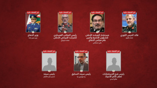  إيران تؤكد مقتل قائد الحرس الثوري ومستشار المرشد الإيراني 